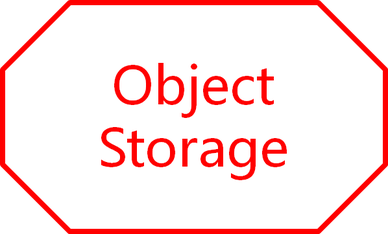 https://static001.geekbang.org/infoq/58/5892a4a3d11f5ff44c4581d428431cc1.png?x-oss-process=image%2Fresize%2Cw_416%2Ch_234