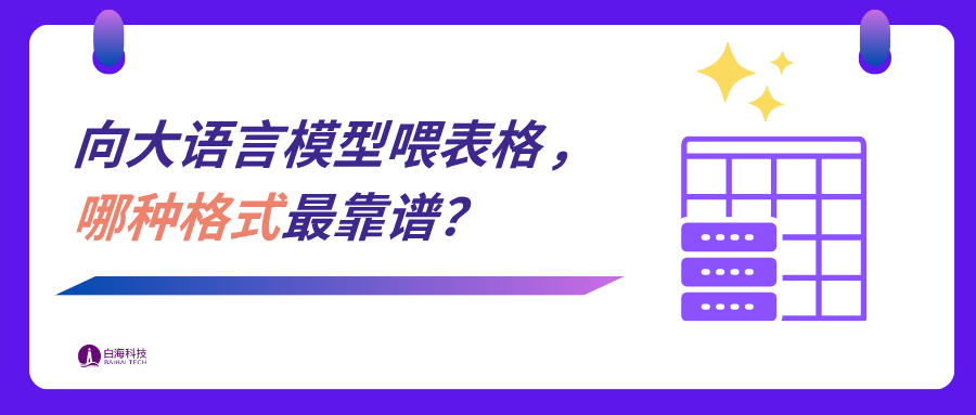 如何提升 LLMs 处理表格的准确率？一项针对 11 种格式的基准测试