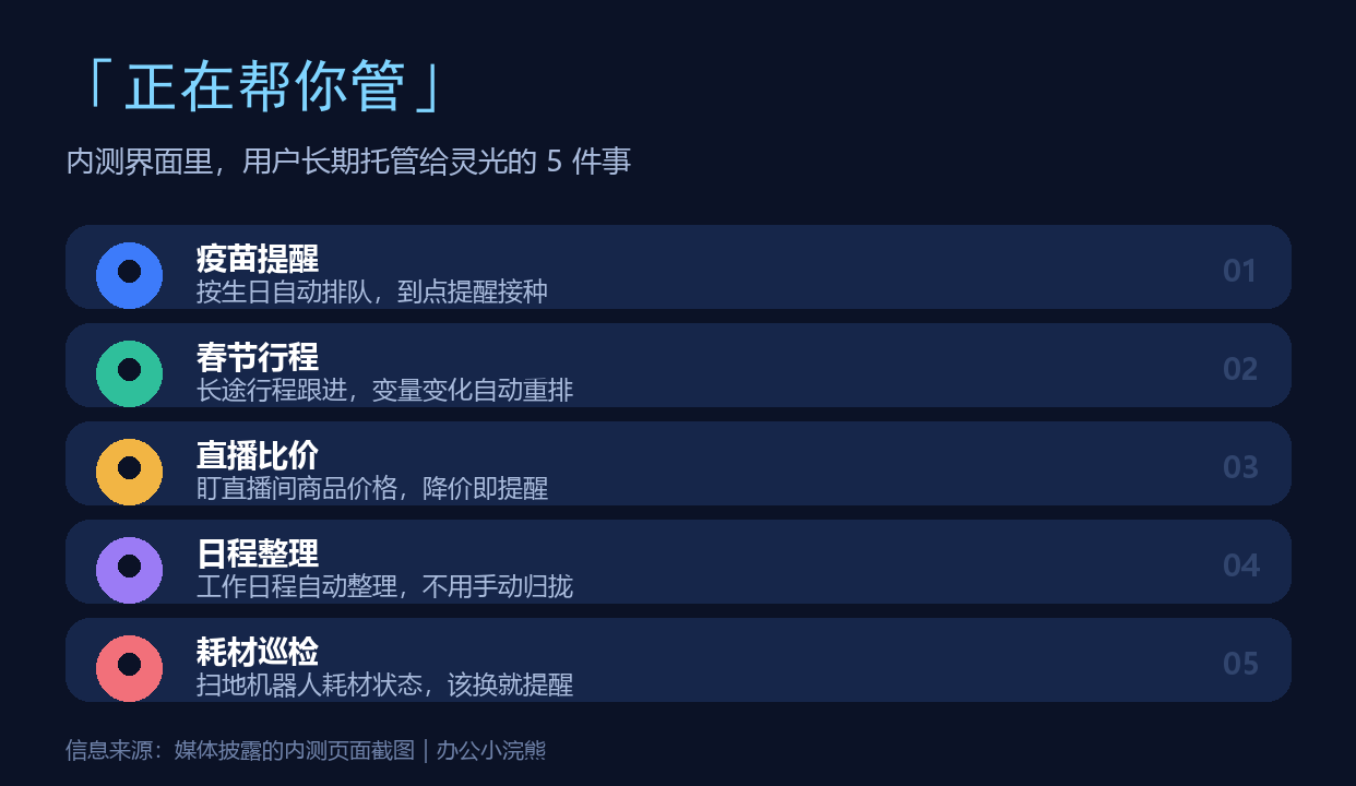 灵光AI