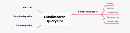 https://static001.geekbang.org/infoq/59/59513e7641461d70dfb3dc539ef235b5.png?x-oss-process=image%2Fresize%2Cw_416%2Ch_234
