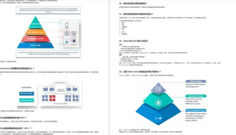 2022全网独一份Java面试题整理，包含30个技术栈， 1575 道Java 架构师面试题