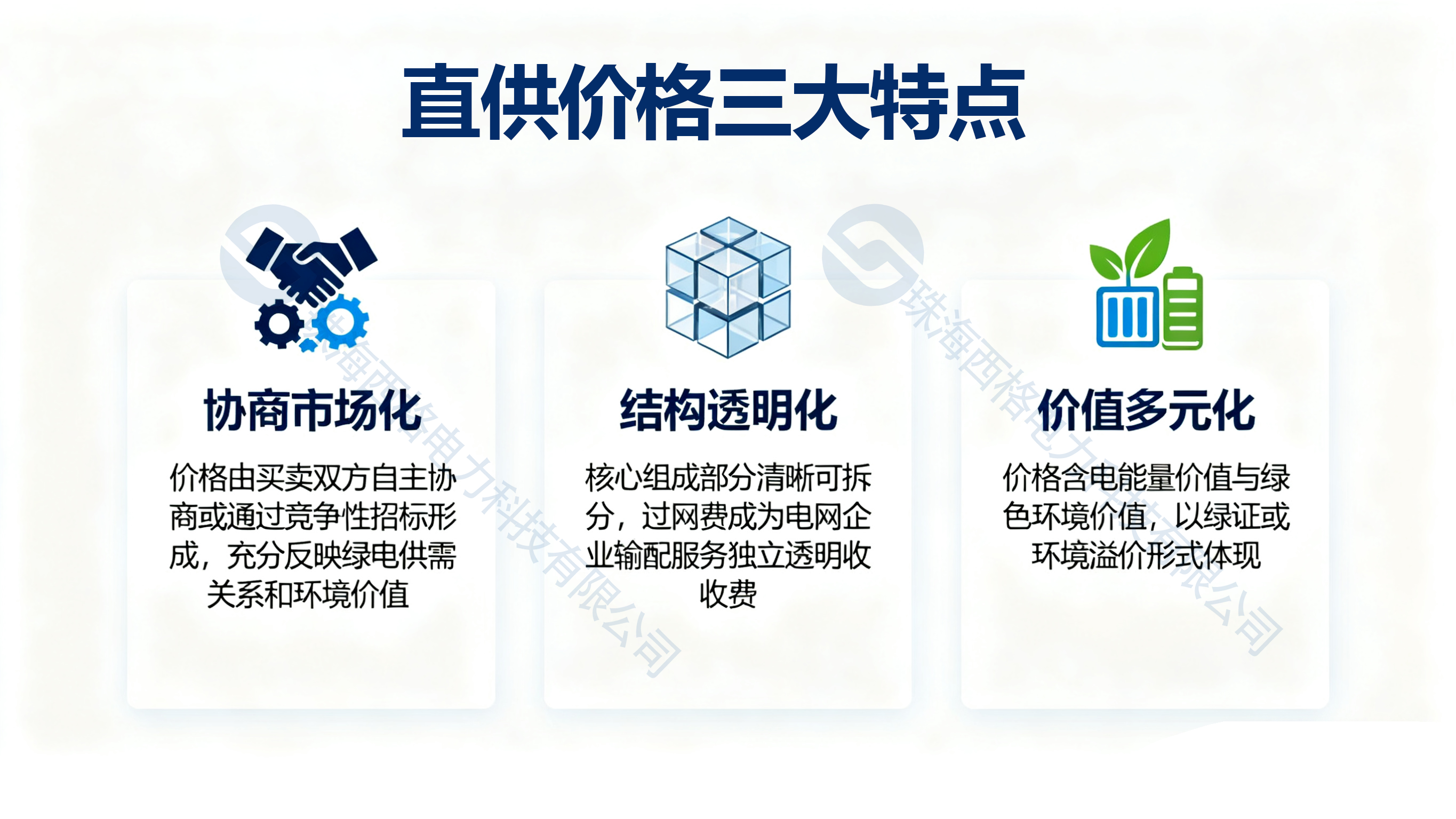 从“目录电价”到“直供价格”:绿电直连电价机制全景图