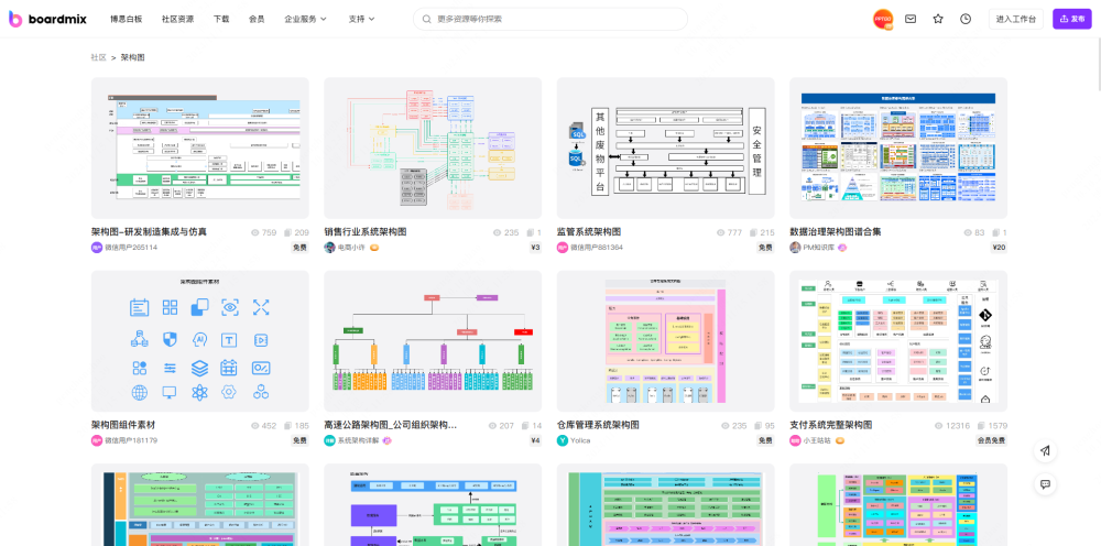 架构图怎么制作？盘点10个优秀的架构图模板！