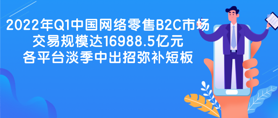 2022年第1季度中国网络零售B2C市场交易规模达16988.5亿元