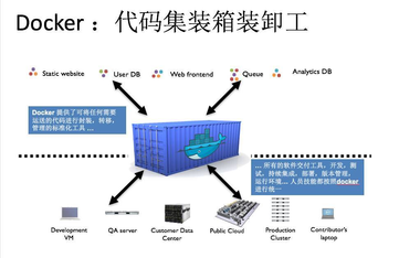 https://static001.geekbang.org/infoq/5c/5ccc427f6fbc83a1677e0fcd041f6af6.png?x-oss-process=image%2Fresize%2Cw_416%2Ch_234