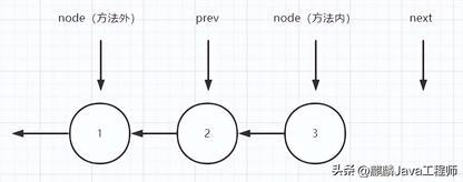 https://static001.geekbang.org/infoq/5d/5d65f2347eb383789ea683b2fe682a5e.jpeg?x-oss-process=image%2Fresize%2Cw_416%2Ch_234