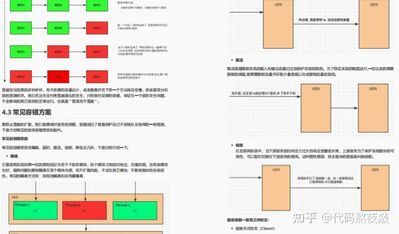 https://static001.geekbang.org/infoq/5d/5dfc3ad639cdd018924e77e615529ed3.jpeg?x-oss-process=image%2Fresize%2Cw_416%2Ch_234
