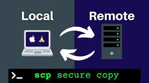 Linux中传输文件如何做到又快又安全？同学，scp命令了解一下！