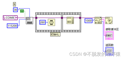 https://static001.geekbang.org/infoq/5e/5eaf7d4a3d182d090eb0bece711ddecd.png?x-oss-process=image%2Fresize%2Cw_416%2Ch_234