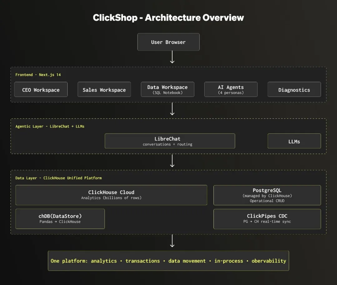 clickshop-1.jpg