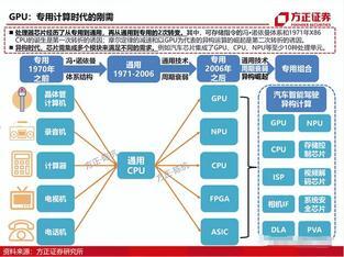 https://static001.geekbang.org/infoq/5f/5f89391fff0c7d08ff371ff40989bfb3.jpeg?x-oss-process=image%2Fresize%2Cw_416%2Ch_234