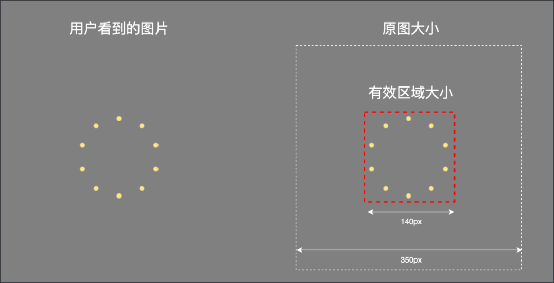 动效资源交付的突破：Vision 平台准入准出方案-AI.x社区