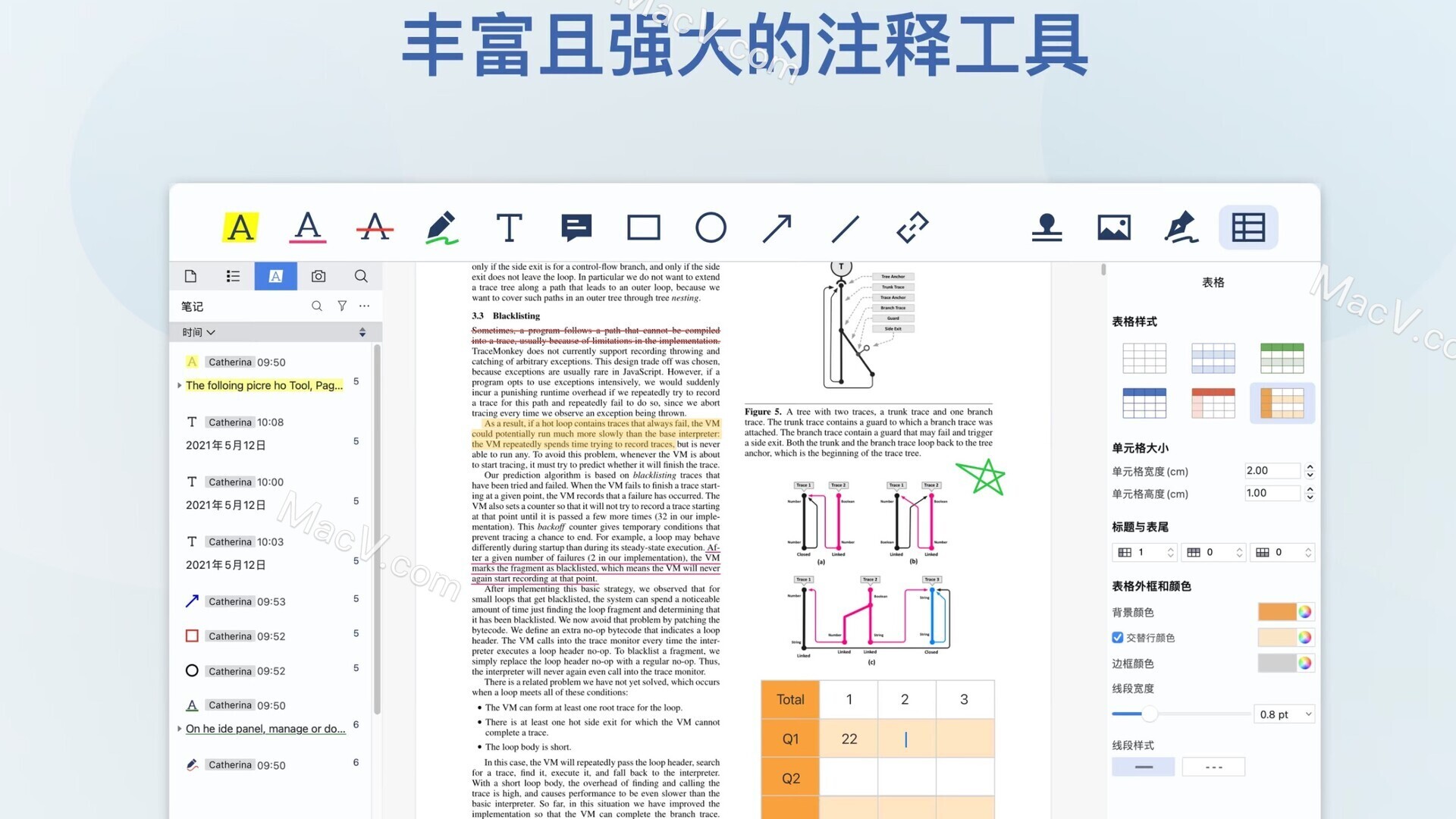 全能pdf编辑阅读软件 PDF Reader Pro for mac v4.1.1直装激活版