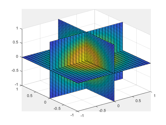 Numpy 的仿制 2