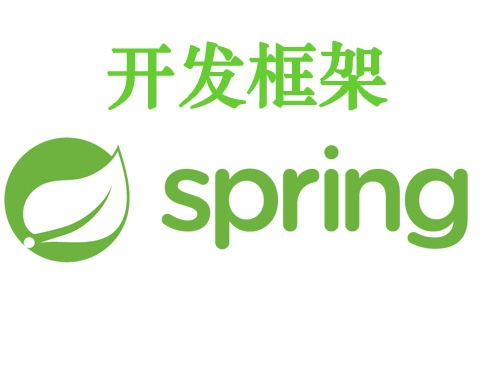 【Spring大揭秘】系统性能提升！带你解锁系统优化大法