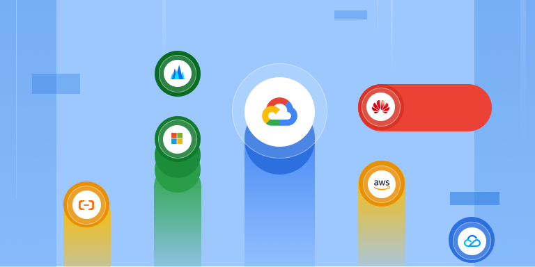 观测云正式上线 Google Cloud Marketplace,全面覆盖全球主流云平台!