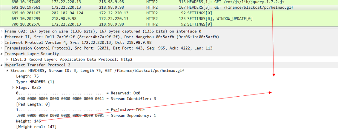 In-depth understanding of the Web protocol (3): HTTP 2