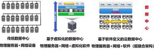 苏州企业如何通过IT外包实现降本增效？苏州IT外包案例分享