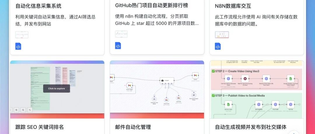 意外发现10个神级n8n工作流,效率起飞!(附模板)