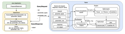 https://static001.geekbang.org/infoq/64/646ea47dc6c7dfdd4231ef16d2426a2d.png?x-oss-process=image%2Fresize%2Cw_416%2Ch_234