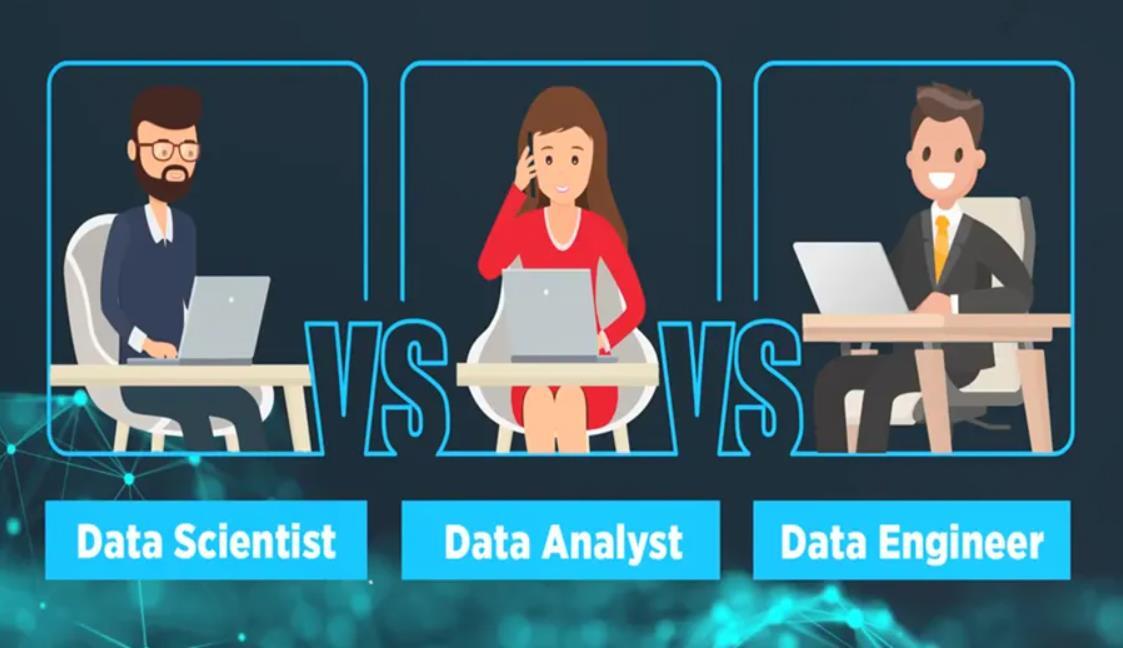 数据科学家、数据工程师和数据分析师三个角色的区别是什么
