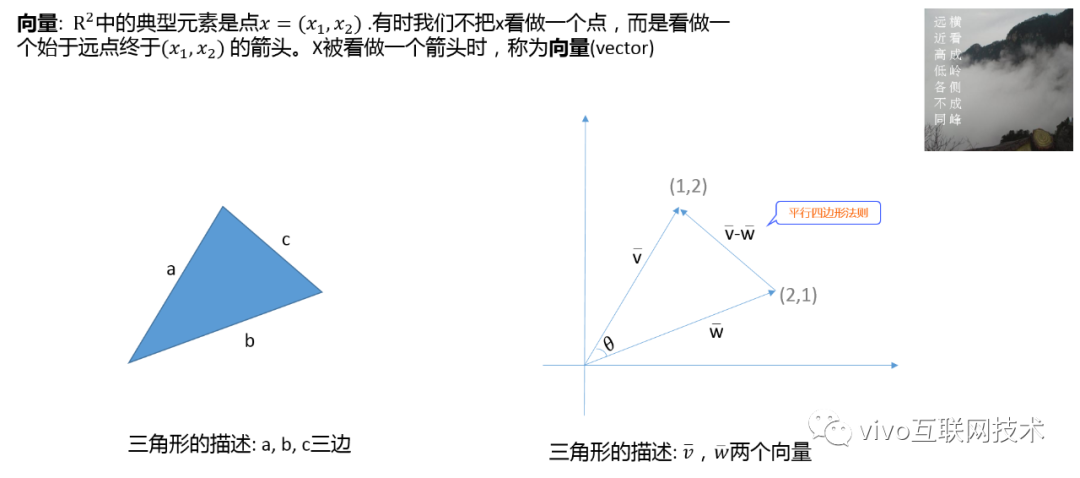 从勾股定理到余弦相似度-程序员的数学基础