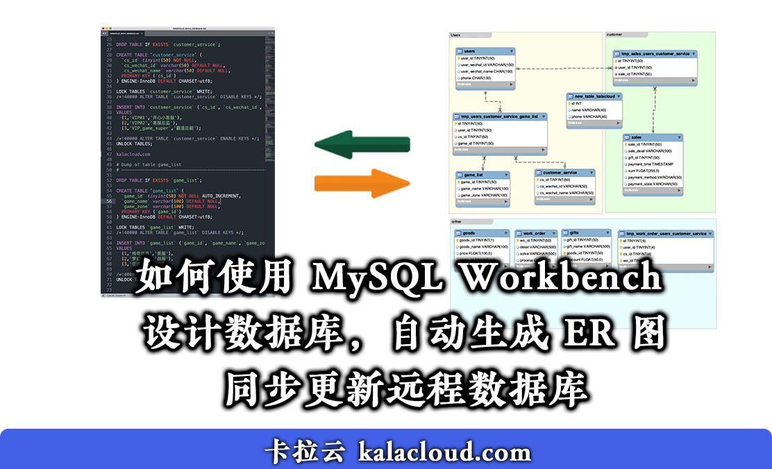 如何使用 MySQL Workbench 自动生成 ER 图、同步更新远程数据库 - MySQL Workbench 使用教程