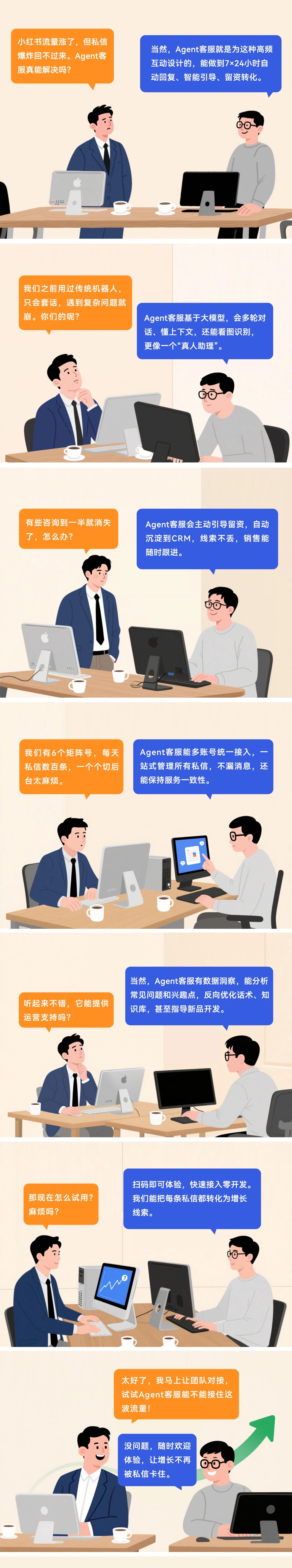 还在靠人工死磕转化？天润融通Agent客服助力私域转化效率翻倍