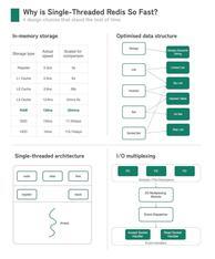 https://static001.geekbang.org/infoq/67/67a8fb89dbe3679d106ea7c1ce8ac7ee.jpeg?x-oss-process=image%2Fresize%2Cw_416%2Ch_234