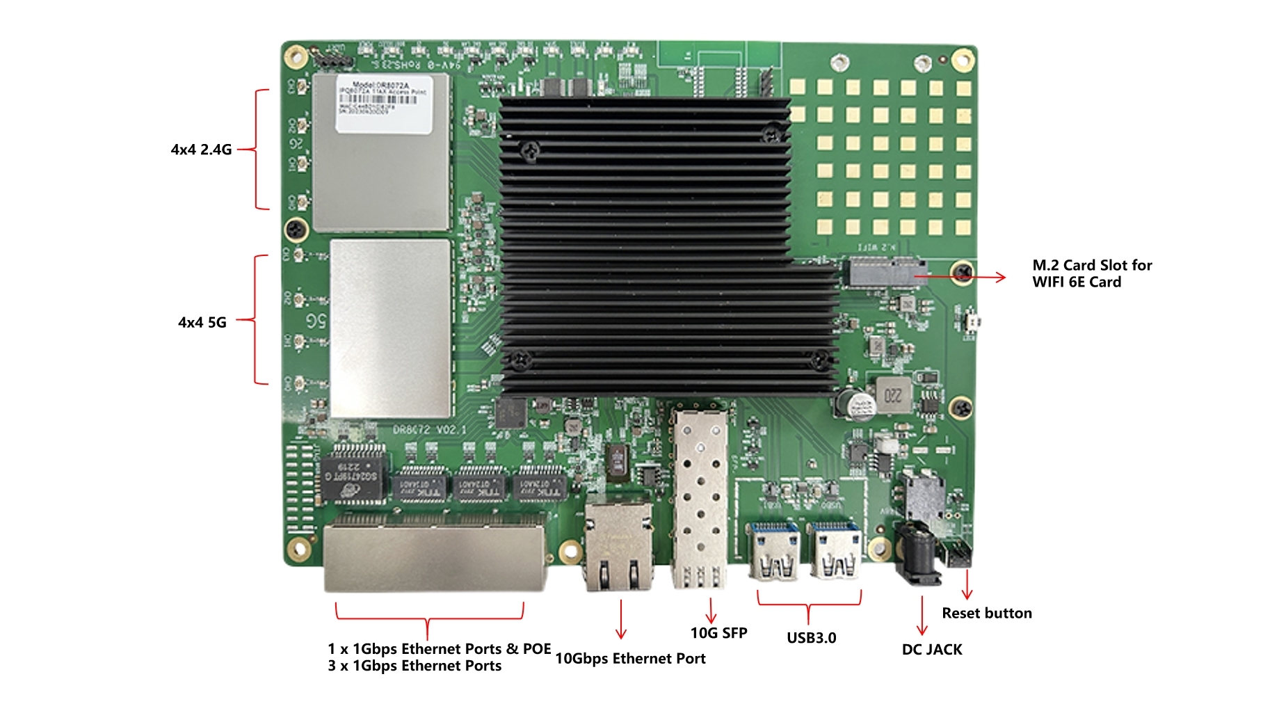 DR8072 Router Board with IPQ8072: Unlock High-Speed 10Gbps Ethernet and Advanced Wi-Fi 6 Features