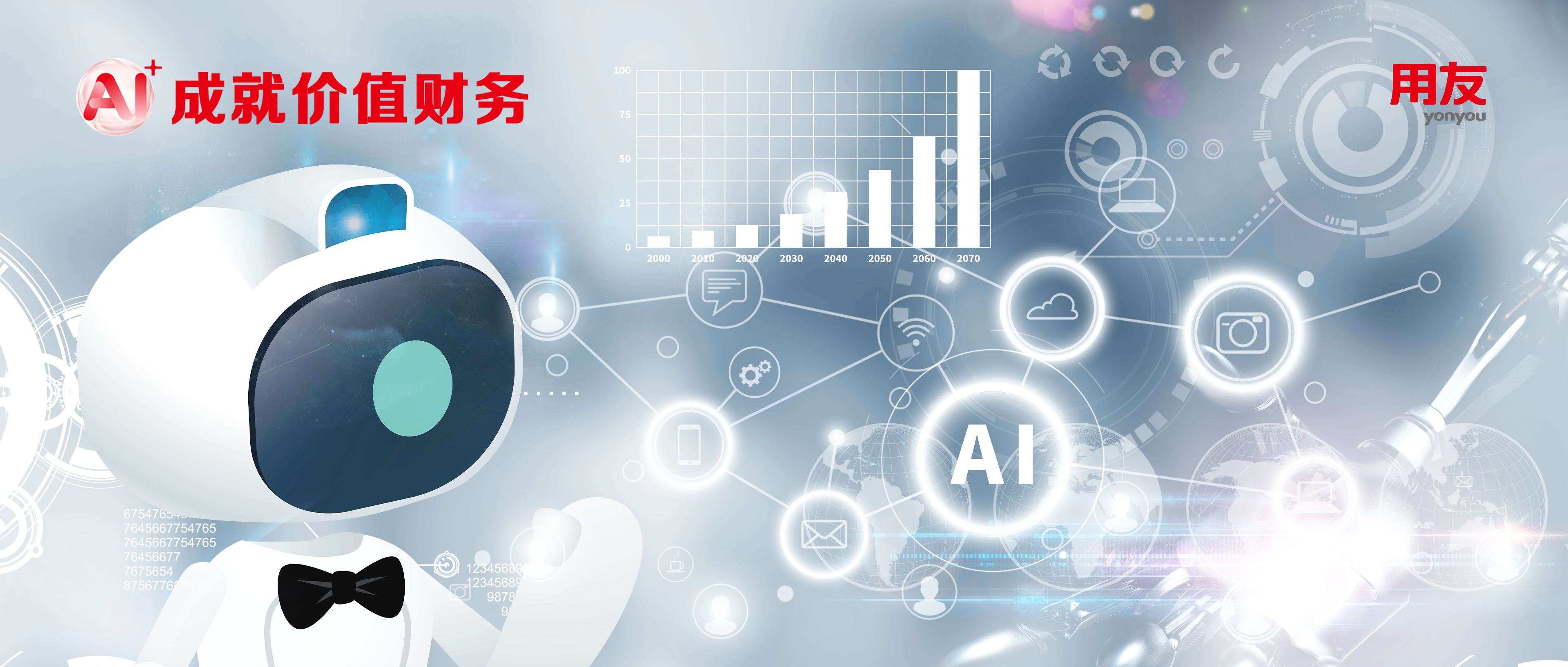 AI+智能财务 | 智能决策分析，实现更具专业性和前瞻性的决策！