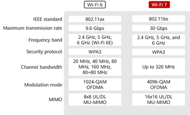 https://static001.geekbang.org/infoq/68/687fa5ec195e14ec51f75c84fb4a7ee9.png?x-oss-process=image%2Fresize%2Cw_416%2Ch_234