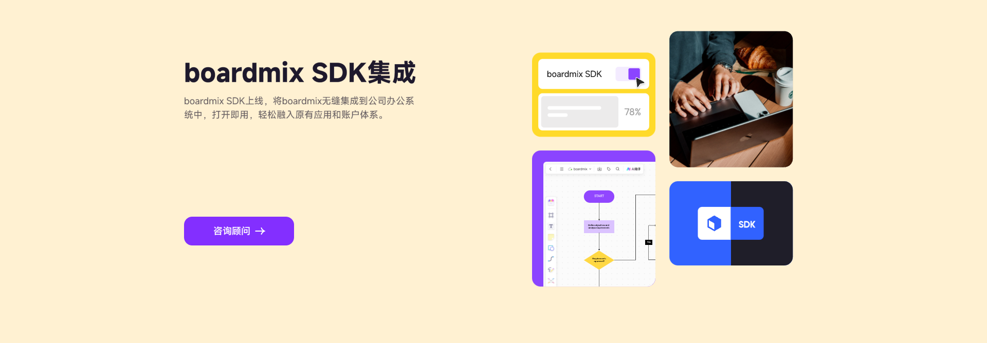 什么是SDK集成，与API有什么区别？白板SDK集成攻略分享！