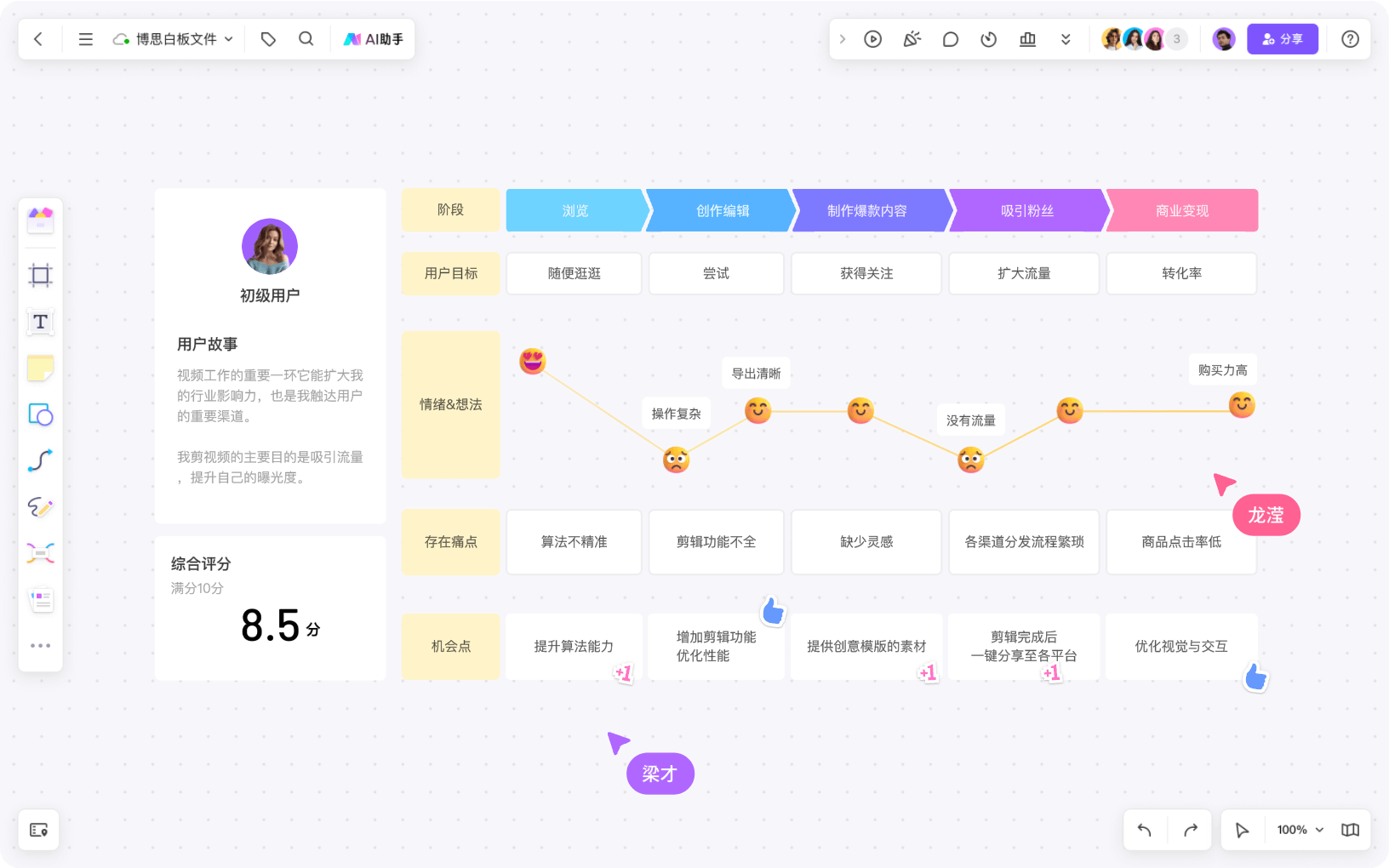 办公常用的多屏协同工具有哪些?5个国内外主流应用盘点