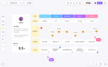https://static001.geekbang.org/infoq/68/68e6fdd2afb2cfe7389a61706f93d060.png?x-oss-process=image%2Fresize%2Cw_416%2Ch_234