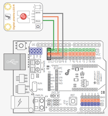 https://static001.geekbang.org/infoq/69/69d57ed0fdb0291c941b7171cf286da1.png?x-oss-process=image%2Fresize%2Cw_416%2Ch_234