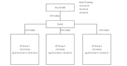 https://static001.geekbang.org/infoq/6a/6a7369802640a11ed50f08fc9885674d.png?x-oss-process=image%2Fresize%2Cw_416%2Ch_234