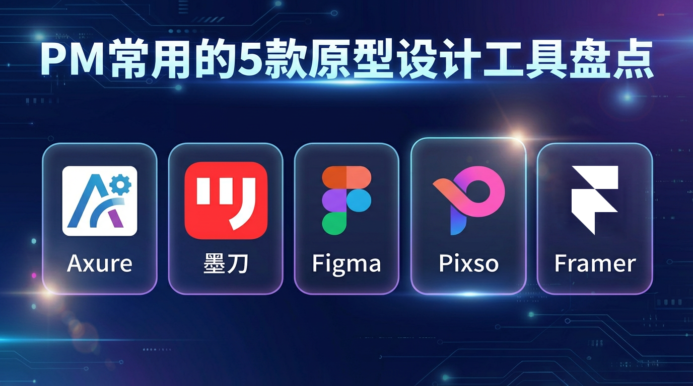 原型设计工具有哪些？5个主流的原型软件盘点