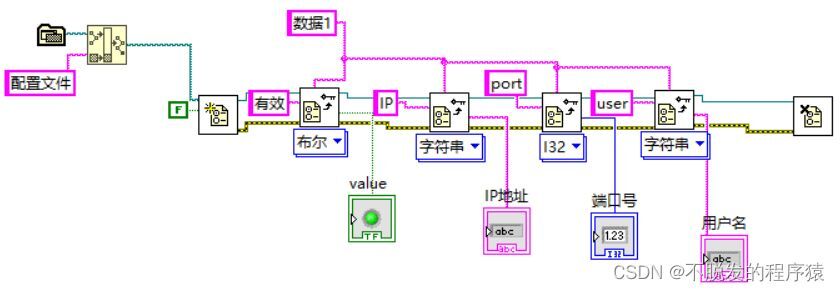 LabVIEW保存、读取配置文件