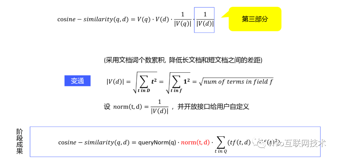 From Pythagorean Theorem to Cosine Similarity-Programmer's Mathematical Foundation