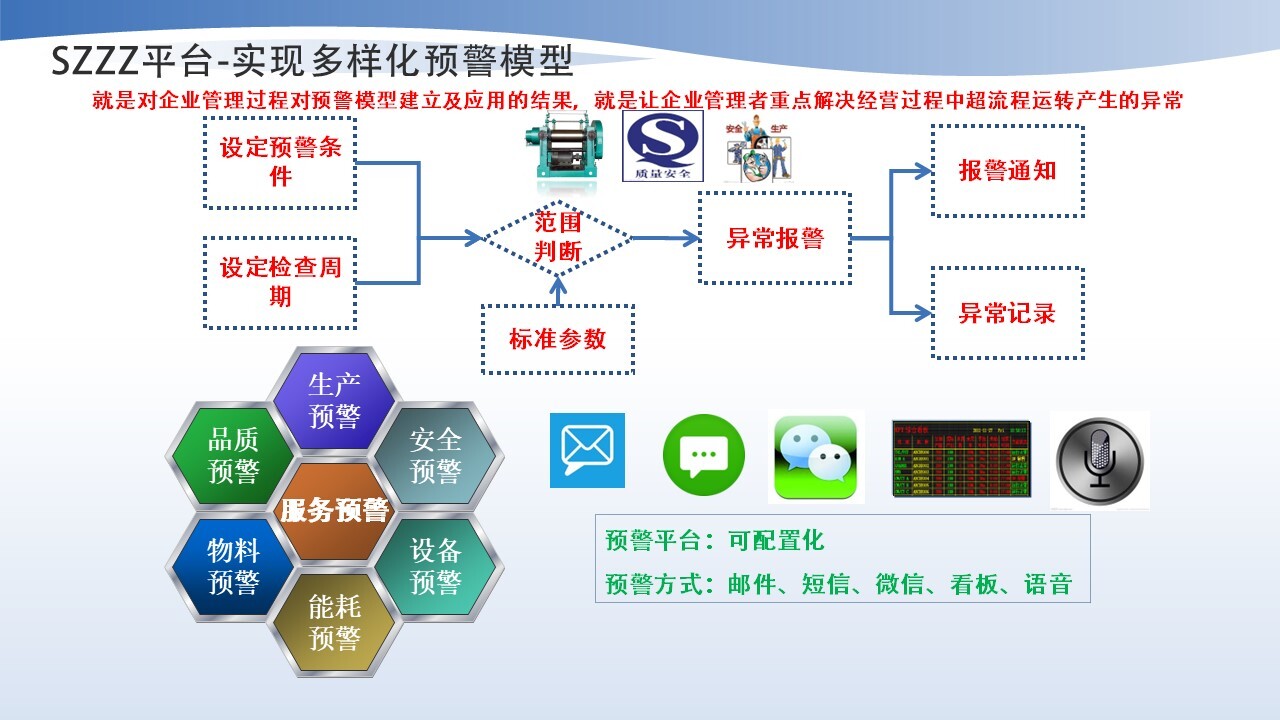 幻灯片7.JPG