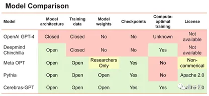 https://static001.geekbang.org/infoq/6d/6df1cc250079f207f654a472305fe81c.webp?x-oss-process=image%2Fresize%2Cw_416%2Ch_234