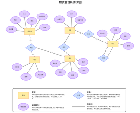 https://static001.geekbang.org/infoq/6e/6e0a480713dae4d832cc02d55470d976.png?x-oss-process=image%2Fresize%2Cw_416%2Ch_234