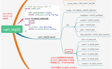 https://static001.geekbang.org/infoq/6e/6e2d235501060f0f1e429aff96409b5f.png?x-oss-process=image%2Fresize%2Cw_416%2Ch_234