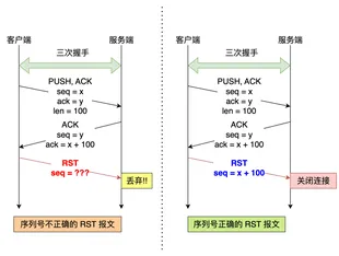 https://static001.geekbang.org/infoq/6e/6e88d262eaba5d8fac91cc6750ce8f3e.webp?x-oss-process=image%2Fresize%2Cw_416%2Ch_234