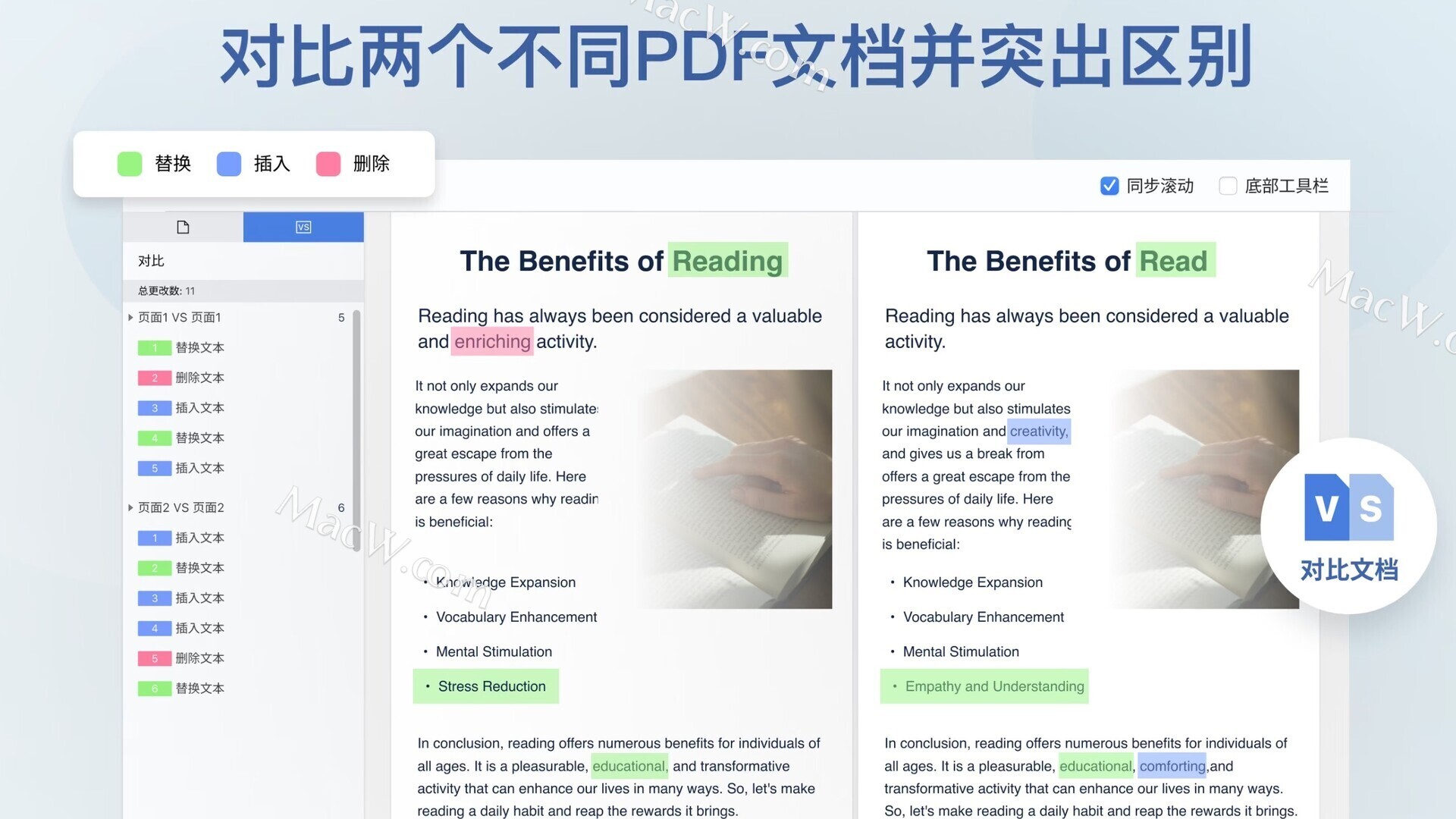 mac电脑办公必备软件：PDF Reader Pro 全能pdf编辑工具