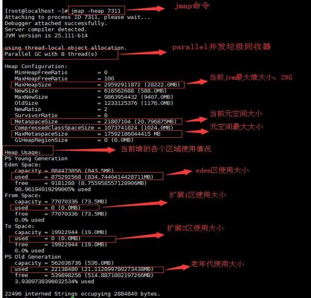 jvm 疯狂吞占内存，罪魁祸首是谁？-鸿蒙开发者社区