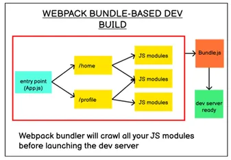 https://static001.geekbang.org/infoq/70/7023cd70f8324aabc996dda7dc897891.webp?x-oss-process=image%2Fresize%2Cw_416%2Ch_234