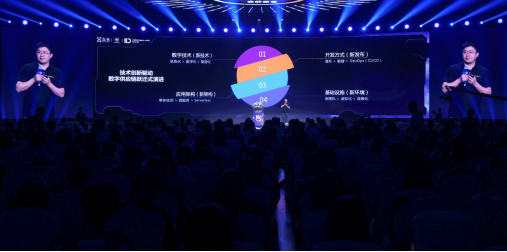 悬镜安全 DSS 2023 数字供应链安全大会成功举办