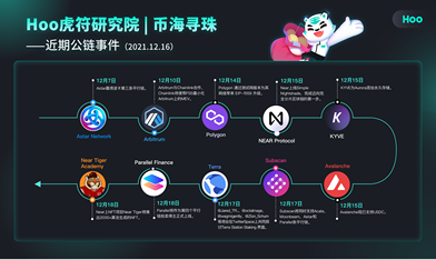 https://static001.geekbang.org/infoq/71/71abbece62217c35d093c0b4e162612d.png?x-oss-process=image%2Fresize%2Cw_416%2Ch_234